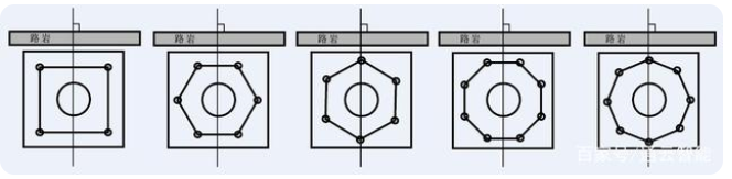交通標志桿件的配套應(yīng)用有哪些？