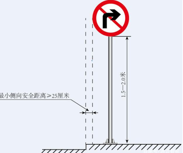 交通標志桿件的配套應(yīng)用有哪些？